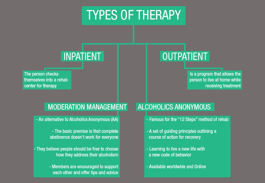 K2 Addiction Rehab FacilitiesFulda MN