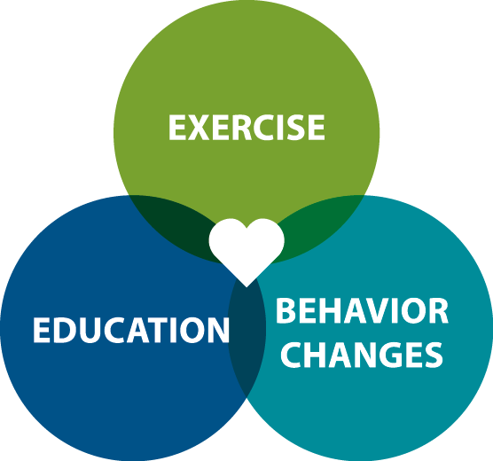 Vivitrol Addiction Treatment FacilityHarper OR