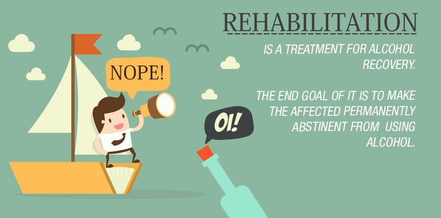 National Drug Rehab CentersPotter Valley CA