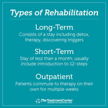 Recovery Websites AddictionEndeavor WI